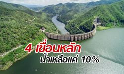 อ่างเก็บน้ำ 4 เขื่อนหลักของประเทศ เหลือน้ำใช้ได้ไม่ถึง 10%