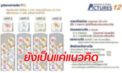 ประธานบอร์ดกองสลากขอโทษเสียงอ่อย "หวย 12 นักษัตร" ทำคนสับสน