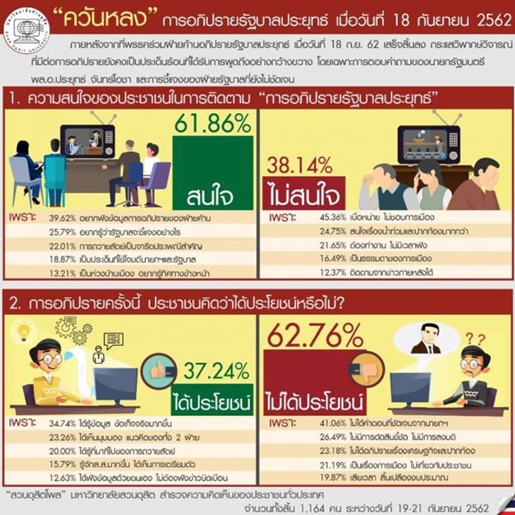 16dusitpollprayuth-1