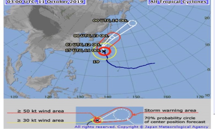 พายุไต้ฝุ่นถล่มญี่ปุ่น! สถานทูตไทยในโตเกียว เตือนภัยฮากิบิส 12-13 ต.ค.นี้