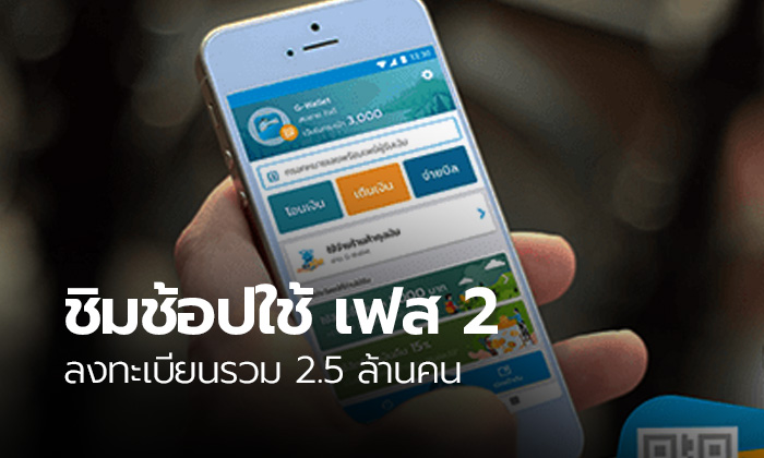 ลงทะเบียน "ชิมช้อปใช้" เฟส 2 คึก รอบเช้าเต็มแล้ว ยอดแตะ 2.5 ล้านคน