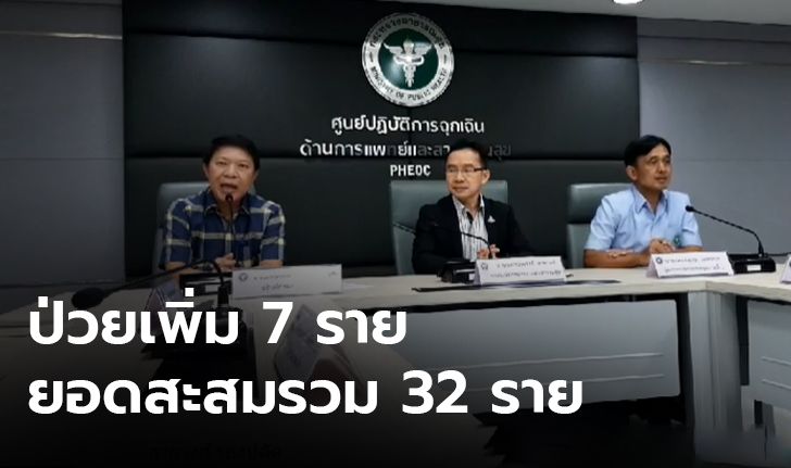 ไวรัสโคโรนา: สธ.แถลงพบผู้ป่วยอีก 7 เป็นจีน 4 ไทย 3 หนึ่งในนั้นอยู่อู่ตะเภา