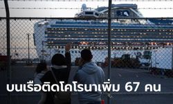 ไวรัสโคโรนา: ญี่ปุ่นพบติดเชื้อบนเรือสำราญ เพิ่ม 67 คน โตเกียวยืนยันอีก 8 ราย