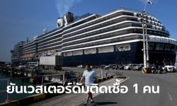 ไวรัสโคโรนา: มาเลเซียตรวจพบ หญิงมะกันบนเรือ Westerdam ติดเชื้อ!