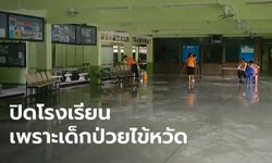 สั่งปิดโรงเรียนที่ศรีสะเกษ หลังพบนักเรียนป่วย "ไข้หวัด" จำนวนมาก