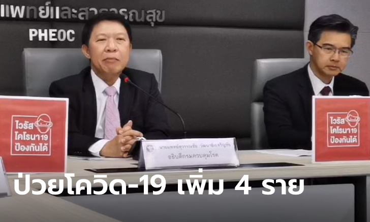 ด่วน! พบผู้ป่วยโควิด-19 เพิ่มอีก 4 รายในไทย ยอดสะสมพุ่งเป็น 47 ราย