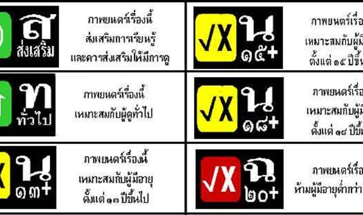 คลอดกม.ภาพยนตร์-ร้านเกม เผย6สัญลักษณ์เรตติ้งหนัง