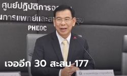 ไวรัสโคโรนา: สาธารณสุขเผยไทยติดโควิด-19 เพิ่ม 30 คน ยอดสะสมรวม 177 ราย