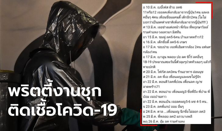 เปิดไทม์ไลน์อึ้ง "พริตตี้สายเอ็นฯ" ติดโควิด-19 ซัดโมเดลลิ่งไม่แจ้ง ลูกค้ากลับจากญี่ปุ่น