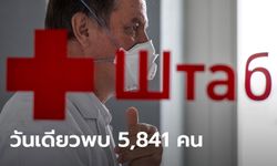 โควิด-19 รัสเซียกระฉูด! วันเดียวพบผู้ป่วยใหม่ 5,841 ยอดสะสมรวมเฉียด 100,000