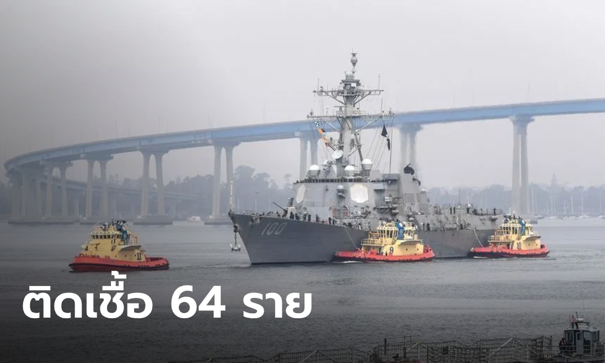 อ่วม! ลูกเรือพิฆาต "ยูเอสเอสคิดด์" ของกองทัพสหรัฐฯ ติดเชื้อโควิด-19 แล้ว 64 ราย