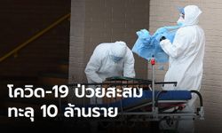 ทั่วโลกป่วยโควิด-19 สะสมทะลุเกิน 10 ล้านราย ตาย 5 แสน สหรัฐ-บราซิลเพิ่มหลักหมื่น