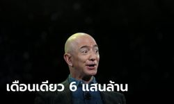 อู้ฟู่เพราะล็อกดาวน์! เจ้าพ่อ Amazon รวยขึ้น 6.84 แสนล้าน ภายในเดือน มิ.ย.เดือนเดียว