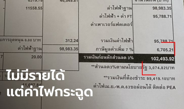 โรงแรมร้องจ๊าก เจอบิลค่าไฟแสนกว่าบาท ทั้งที่ปิดบริการช่วงโควิด