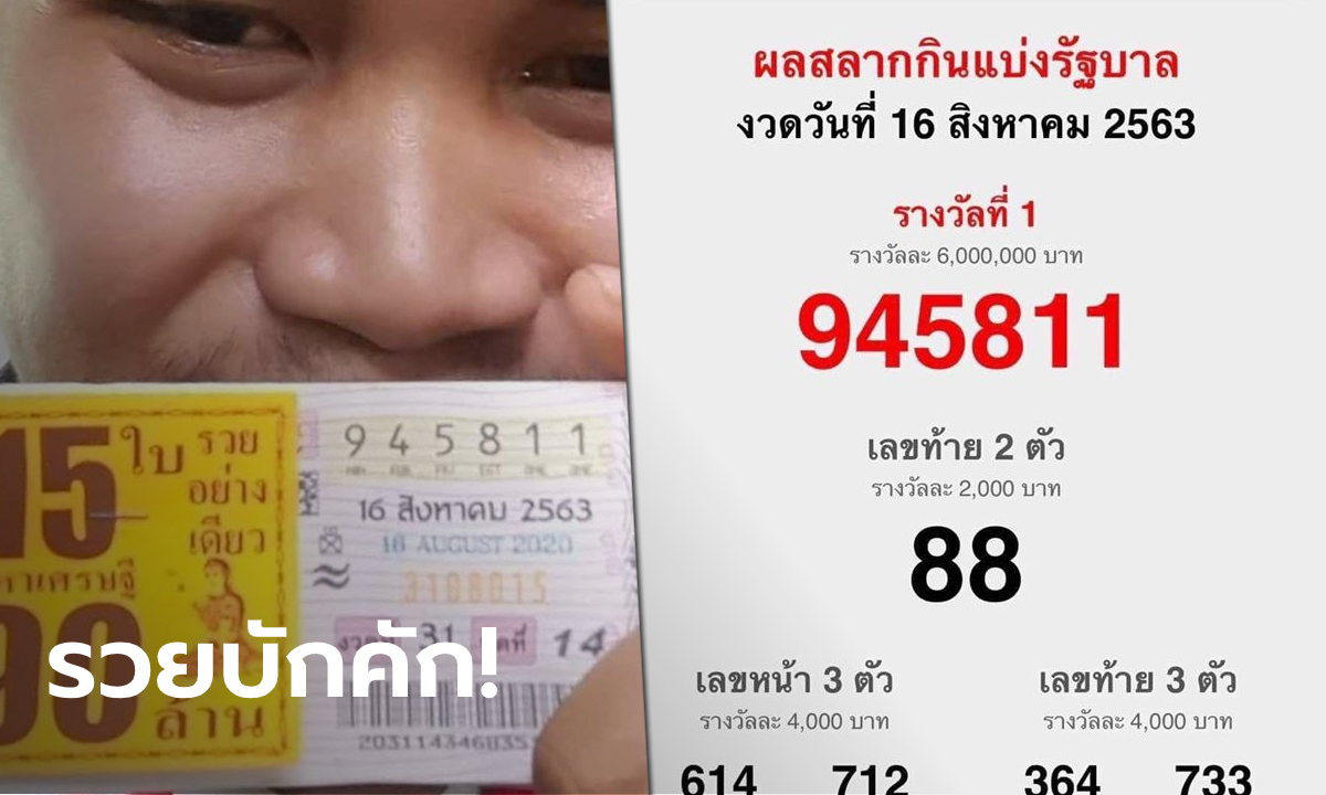 เฮลั่น! หนุ่มศรีสะเกษถูกหวย 90 ล้าน กลายเป็นมหาเศรษฐีคนใหม่