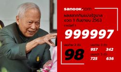 เฮลั่นทั้งประเทศ อายุ "ป๋าเปรม" ให้โชค รางวัลเลขท้ายออก 98 ตรงเป๊ะ!