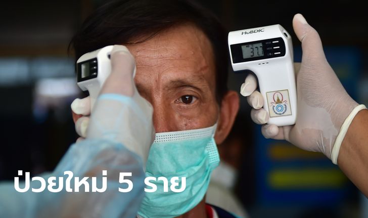 ศบค.รายงานไทยพบผู้ติดเชื้อโควิด-19 เพิ่ม 5 ราย รวมป่วยสะสม 3,564 ราย