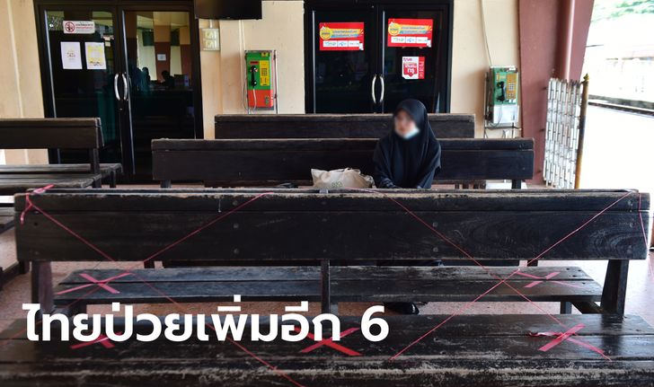 ศบค.รายงานไทยมีผู้ติดเชื้อโควิด-19 เพิ่ม 6 ราย รวมป่วยสะสม 3,634 ราย