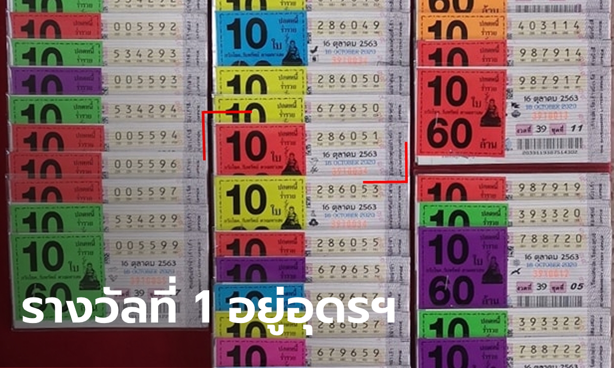 อุดรฯ สุดปัง! 3 แม่ลูกมหาเฮงถูกหวยรางวัลที่ 1 รับ 60 ล้าน