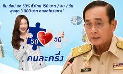 เสียงตอบรับดี นายกฯ ยืนยัน คนละครึ่งเฟส 2 มาแน่ ม.ค.64