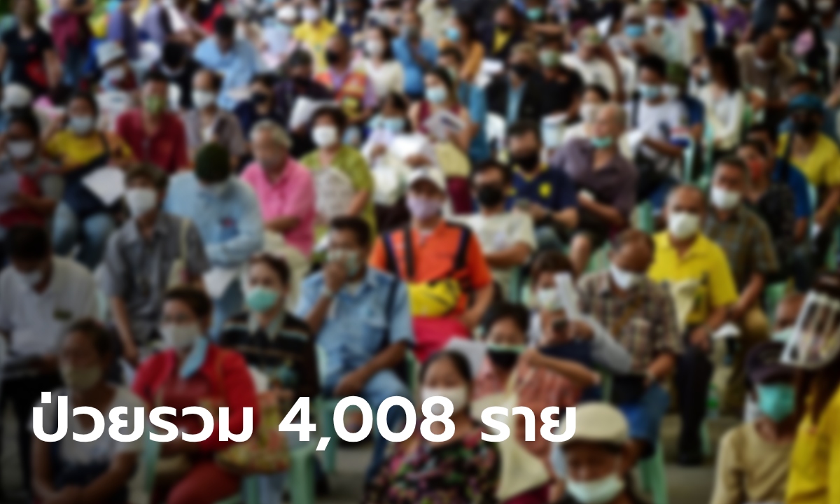 ศบค.เผย วันนี้ไทยติดเชื้อโควิด-19 เพิ่ม 10 ราย ป่วยรวม 4,008 ราย