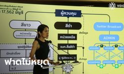 ฟาด! "ช่อ" แฉยับขบวนการไอโอ ลั่นกองทัพกำลังสร้าง "ความรักจอมปลอม"