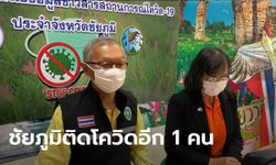 ชัยภูมิ พบคนติดโควิดรายที่ 4 คาดติดเชื้อหลังรับอาหารทะเลสมุทรสาครมาขาย