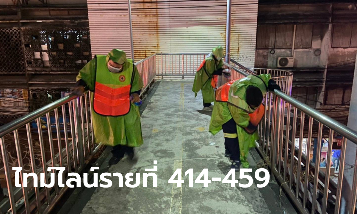 เปิดไทม์ไลน์ผู้ติดเชื้อโควิดในกรุงเทพอีก 46 ราย ระบาดระลอกใหม่แล้วเกือบ 600