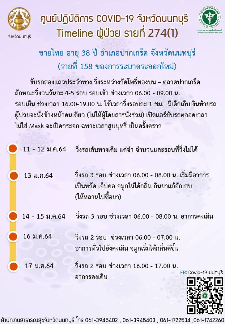 ไทม์ไลน์ผู้ป่วย รายที่ 274 (รายที่ 158 ของการระบาดรอบใหม่) จ.นนทบุรี