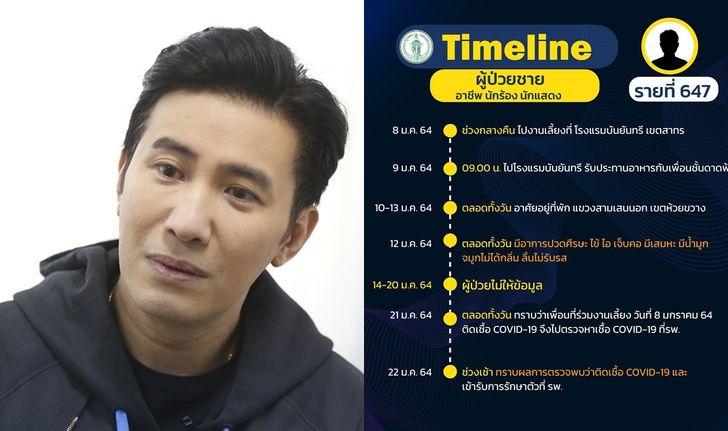 "หนุ่ม กรรชัย" ลั่นรู้ว่าใคร แนะนักร้องวงบอยแบนด์ให้ข้อมูลเพื่อประโยชน์ส่วนรวม