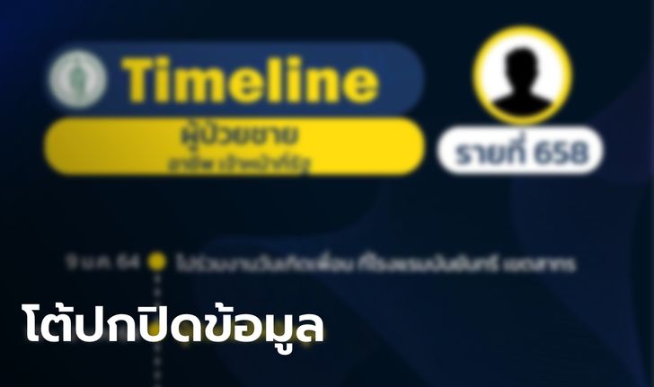 เจ้าหน้าที่รัฐป่วยโควิด-19 ร่อนอีเมลแจงสื่อดัง เปิดไทม์ไลน์ละเอียดยิบ