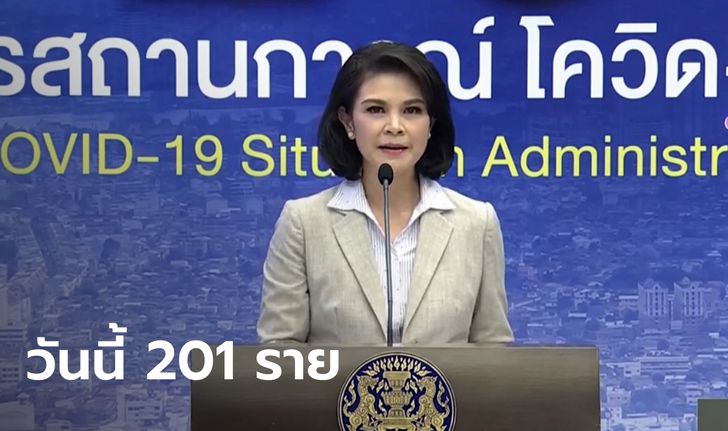 สถานการณ์โควิดวันนี้ ไทยพบผู้ติดเชื้อเพิ่ม 201 ราย ป่วยสะสม 24,104 ราย