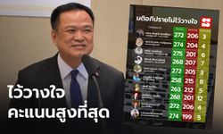 "ประวิตร” ขอบคุณสภาฯ ซักฟอกผ่านไปด้วยดี  ด้าน “อนุทิน” ปลื้มได้รับคะแนนไว้วางใจสูงสุด