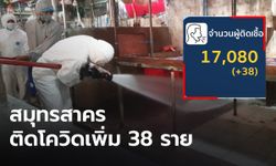 สมุทรสาครติดโควิดเพิ่มอีก 38 ราย รวมป่วยสะสม 17,080 ราย