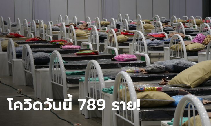 โควิดวันนี้ 789 ราย! ศบค.รายงานยอดผู้ติดเชื้อในไทยพุ่งไม่หยุด เสียชีวิตเพิ่ม 1 ราย