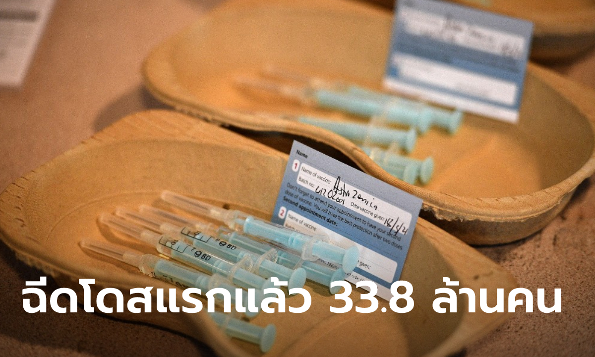 สหราชอาณาจักรเผยผลศึกษา ฉีดวัคซีนโควิด "เข็มเดียว" ลดอัตราแพร่เชื้อลงได้ครึ่งหนึ่ง