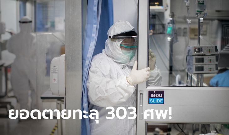 เสียชีวิตอีก 27 ราย! โควิดวันนี้ ไทยพบผู้ติดเชื้อเพิ่ม 1,763 ราย ยอดดับสะสม 303 ราย