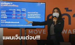 คลังเล็งเพิ่มทุนการบินไทย 5 หมื่นล้าน-ศิริกัญญา แนะ 3 ข้อเสนอ ปลดภาระขาดทุนสะสม