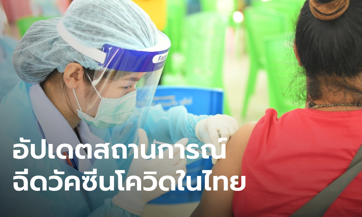 วัคซีนโควิดในไทย ไปถึงไหนแล้ว-จังหวัดไหนฉีดได้มากสุด น่าห่วงกลุ่มเป้าหมายยังจองต่ำ
