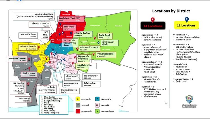 covid-vaccine-safe-bangkok-9