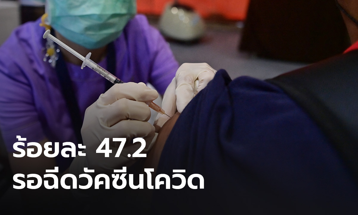 โพลเผยคนไทยกว่าร้อยละ 40 แห่จองฉีดวัคซีนโควิดแล้ว บางส่วนไม่กล้าฉีดเพราะกลัวผลข้างเคียง