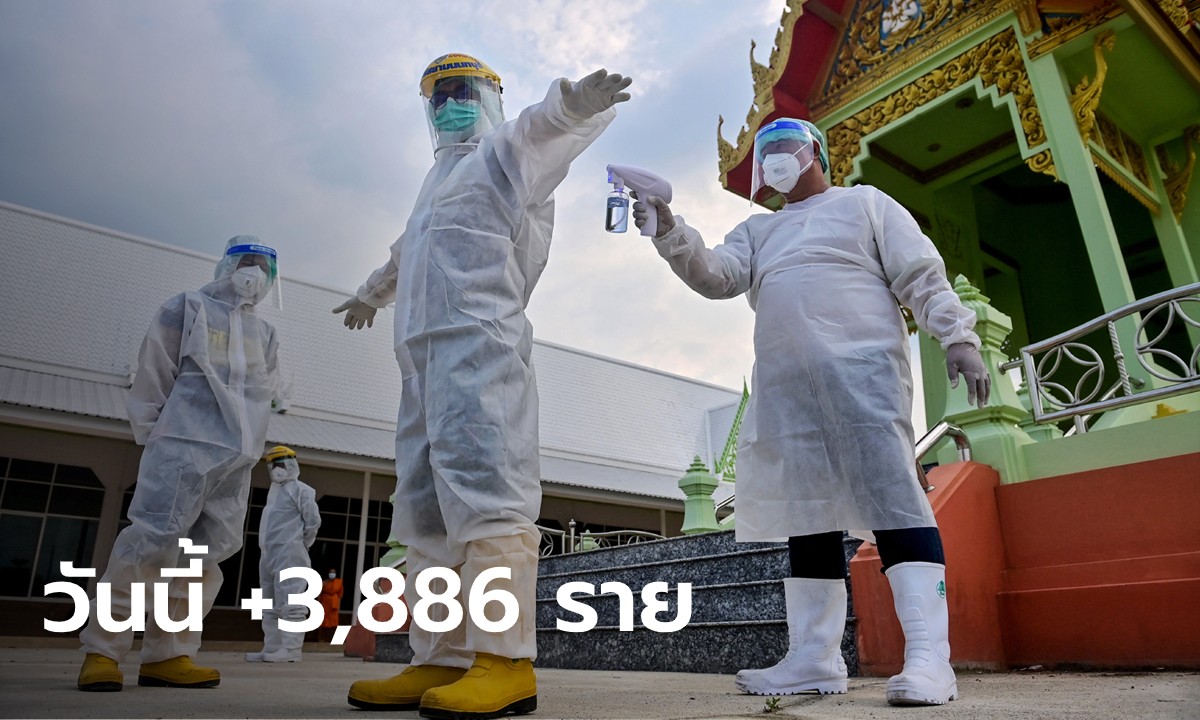 โควิดวันนี้ ดับเพิ่ม 39 ราย ติดเชื้อเพิ่ม 3,886 ราย มาจากเรือนจำ 1,230  ราย