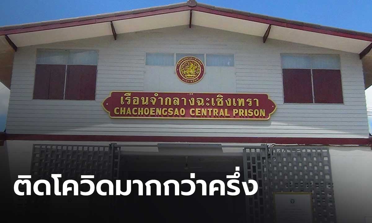 เรือนจำแปดริ้วโควิดพุ่งอีก พบผู้ติดเชื้อรายใหม่ 174 ราย