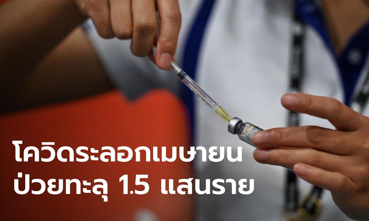 โควิดวันนี้ ดับ 33 ราย! ไทยติดเชื้อเพิ่ม 2,419 ราย จากเรือนจำลดลงเหลือ 91 ราย