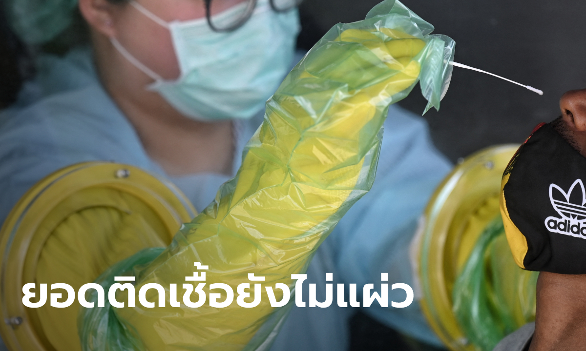 ดับอีก 35 ราย! โควิดวันนี้ ไทยติดเชื้อเพิ่ม 2,680 ราย ยอดหายป่วยสูง 4,253 ราย