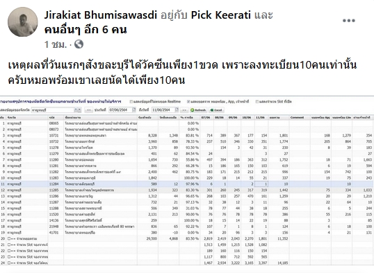 kanchanaburi-governor-covid-v