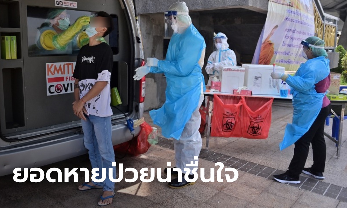 โควิดวันนี้ ติดเชื้อเพิ่ม 3,277 ราย เสียชีวิตอีก 29 ราย หายป่วยกลับบ้าน 5,273 ราย