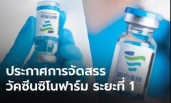 ราชวิทยาลัยจุฬาภรณ์ประกาศการจัดสรรวัคซีนซิโนฟาร์ม ระยะที่ 1 ครั้งที่ 1