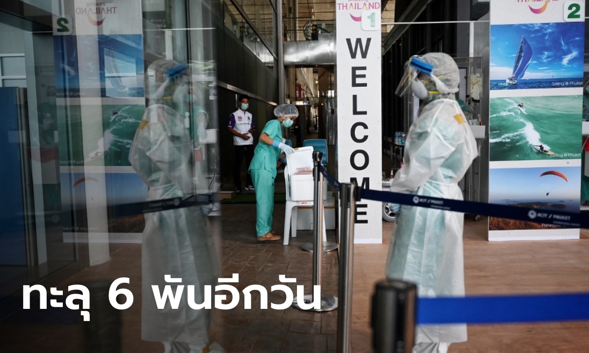 หกพันอีกแล้ว! โควิดวันนี้ติดเชื้อเพิ่ม 6,166 ราย เสียชีวิตอีก 50 ราย หายป่วย 2,534 ราย