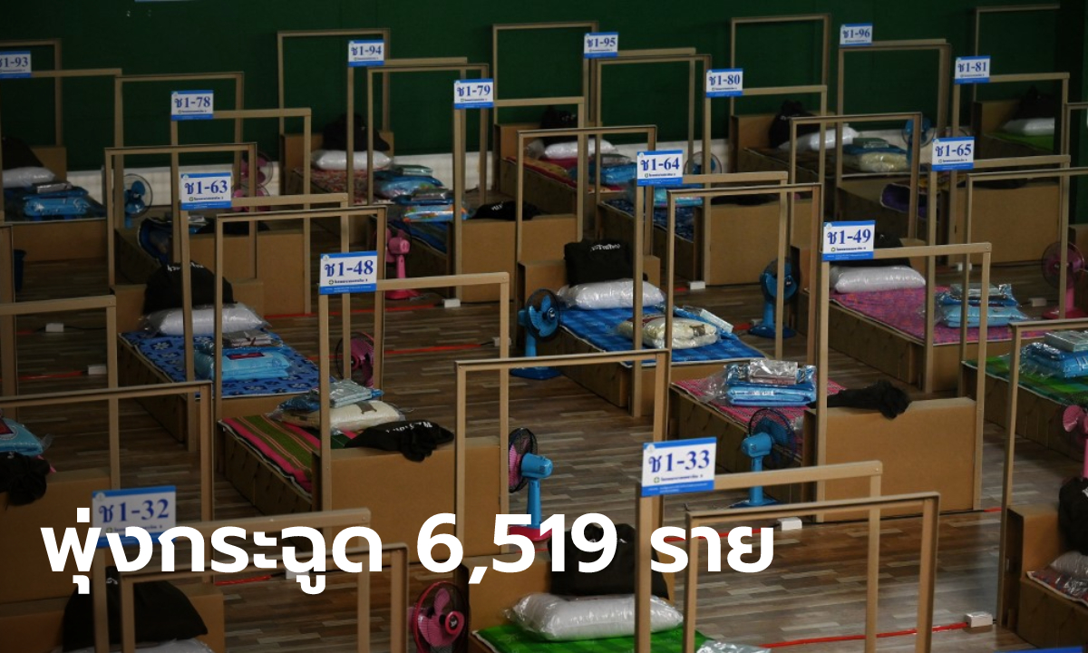 ไม่ลดเลย! โควิดวันนี้ติดเชื้อเพิ่ม 6,519 ราย เสียชีวิต 54 ราย ป่วยสะสมทะลุ 3 แสนราย